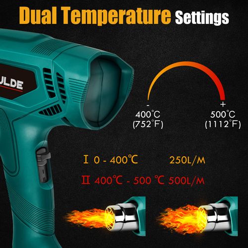PRULDE Heat Gun Kit, Hot Air Gun Variable Temperature 400℃-600℃, Heatgun Dual Temp Settings with 4 Nozzles for Crafts, Shrink PVC/Tubing, Paint Removing