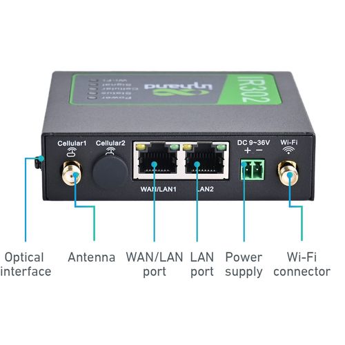 InHand Networks IR302 Compact 4G Industrial Router,Wi-Fi, LTE CAT4, Dual Sim Card Slots, IoT VPN Router, External Antenna, M2M, Motorhome Caravan Boat Off Grid, UL Certification