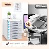 EcoTypee 4 Drawer Desktop Organizer Locking Filing Cabinet Multi-Functional Office Storage (7 Drawer File Cabinet)