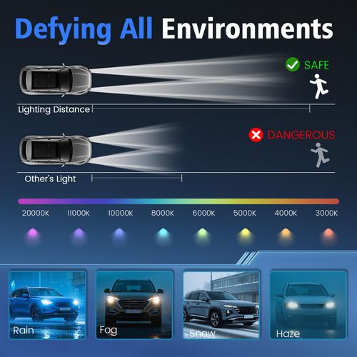 KERBIY 2 Sets HID Headlight Ballast W/Igniter&D4S Bulb for Lexus GS350 GS450h IS200t IS250 IS300 IS350 LS460 LS600h LX570 RX350 RX450h for Toyota Camry Sienna,81107-75020 Xenon Ballast Control Module