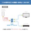 Horic Antenna Divider Compatible With BS/CS/Terrestrial All Terminal Passing Current Model