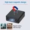 1080HD Mini Wifi Cam Motion Detection Home Security Surveillance Video Camera