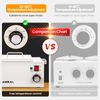Anbull Professional 5.5lb Single Wax Warmer, Electric Lagre Wax Heater Pot for Hair Removal with 20-120℃ Temperature Control, Paraffin Hot Facial Skin SPA Equipment