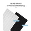 115115 Hepa filter replacement for winix wac6300 6300-2 P300, 5000