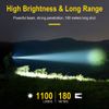 BORUIT U7 Flat Edc Flashlight Rechargeable Pocket UV Light LED Work Light