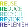 CafePress Replenish Sticker (Rectangle 10 pk)