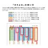 Yomiage Party Jutan Reading Math Abacus Problem Collection
