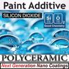 LATEX HOUSE PAINT ADDITIVE POLYCERAMIC TECHNOLOGY PROVIDES LONG TERM PROTECTION