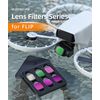 Twaxl New Lens Filter Set Accessories (UV) for DJI Flip