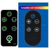 Replacement for Omni Breeze Omnibreeze Fan Remote Control DC2018