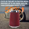 Red 3",3.5",4" Inlet, 9" Tall High Flow Cold Air Intake Air Filter Replacement