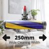 Reliapart Soft Roller Laser Detection Cleaner Head for Dyson V11 SV28 Absolute
