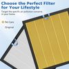 Vital 200S Replacement Filter Compatible with LEVOIT Vital 200S and Vital 200...