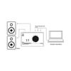 Palmer MI PMONICON Passive Monitor Controller