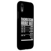 iPhone XR Diagnostician Hourly Rate Awesome Educational Diagnosticians Case