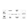 Hama Adapterkabel (DisplayPort Stecker auf HDMI Stecker), 1,80 m