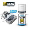AMM0829 AMMO by Mig Acrylic Filter - Pale Blue (15ml)