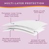 Wearever Women's Incontinence Underwear for Bladder Control with Super Absorbency - Reusable & Washable Leak Proof Underwear for Women Single Panty - (Beige) (5X) (Fits Hip 55-57")