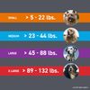 Frontline Plus Flea and Tick Treatment for Small Dogs Upto 5 to 22 lbs. 3 Treatments