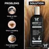 Gift Idea for Her - Watermans Grow Me Shampoo & Conditioner