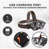 Brand New, 2 Packs, LED Highlight USB Headlight, Rechargeable- 2 Packs