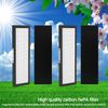 2-PackFLT4825 HEPA filter replacement for guardian CDAP4500WCA FLT4850PT