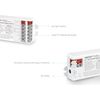 E2-RF 2 in 1 LED Controller (2.4GHz)