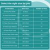 ID Expert Plus Disposable Incontinence Pads - Small (60-90 cm)
