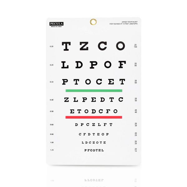 Eye Chart, Snellen Eye Chart, Wall Chart, Snellen Charts for Eye Exams 10 feet 9 X 14 in.