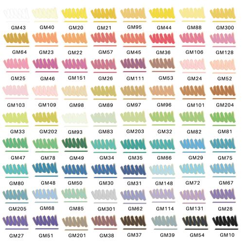Artecho 72 Colours 36 Pieces Acrylic Pens Waterproof Fine Tip Marker with Double Ends for Rock Painting, Glass, Paper, Wood, Egg, Canvas, Ceramic, Fabric, Leather, DIY Crafts