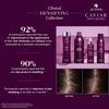 Alterna Caviar Anti-Ageing Clinical Densifying Shampoo 241ml