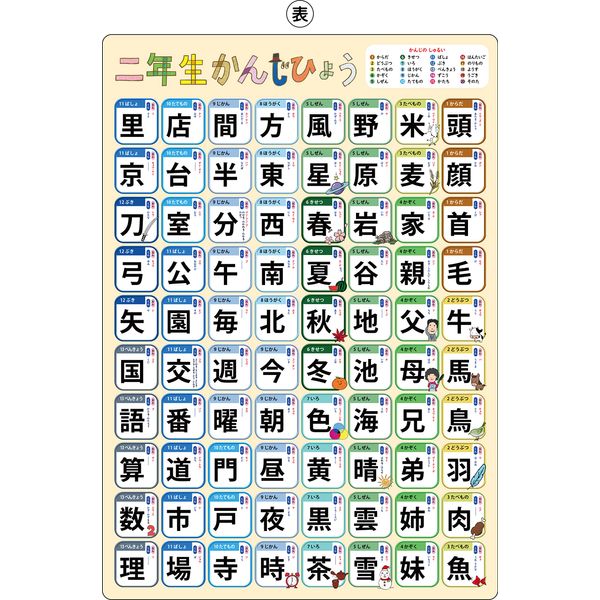 Underlay, for Elementary School Students, A4, B5 (A4 Kanji for 2nd Grade, Total 160 Characters)