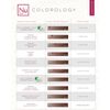 Norvell Competition Tan Spray Tan Solution -  Liter EverFresh Box
