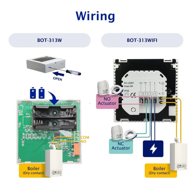 BEOK Room Wall-mounted Wifi / Non-Wifi Thermostat Temperature Controller  for Gas Boilers Heating Weekly Programmable BOT-313