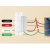 DEWENWILS Wireless Dimmer Switch, Electrical Light Switch, Remote Control Dimmer