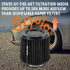 3 Inch 76mm High Flow Inlet Cold Air Intake Dry Filter Cone Replacement Black