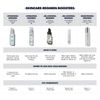 e.l.f. Cosmetics Holy Hydration! Hydrating Coconut Mist, Refreshes, Soothes & Invigorates Skin, Tropical Scent, 2.7 Fl Oz (Pack of 1)