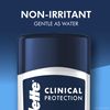 Gillette Clinical Clear Gel Cool Wave Antiperspirant and Deodorant 2.6 Oz Packaging May Vary