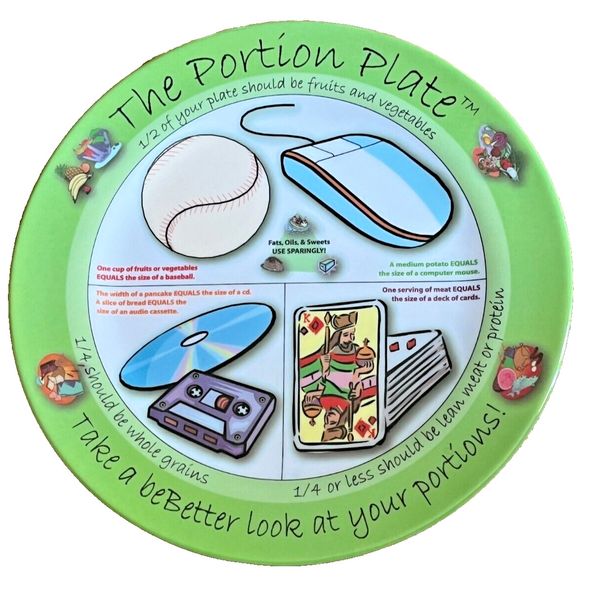 Machi Portion Plate - Control Dieting - Melamine 9 1/2” Spring Green