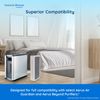Upgraded TiO2 Treated HEPA Filter Replacement for Electrolux Aerus Lux Guardian