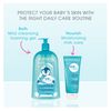 Bioderma ABCDerm Cleansing Milk 500ml