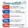 Bandai Donjara NEO Detective Conan
