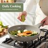 Redchef Removable Handle,Frying Pan Bakelite Handle Accessories for Cookware,Wok,Omelette/Egg Frying Pan(Grey)