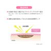 Kiss Matte Chiffon UV High Cover Base 02 Makeup Foundation 1 x 1.3 oz (37 g)