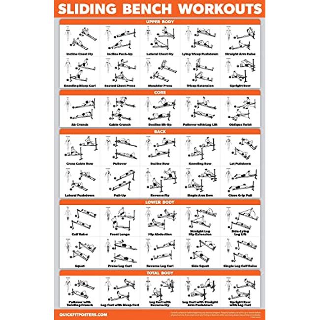 QUICKFIT Bodyweight Workout Exercise Poster - Body Weight Workout Chart -  Calisthenics Routine - (Laminated, 18 x 27)