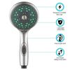 Dura Faucet Premium Brushed Satin Nickel 4-Function Handheld Shower Head