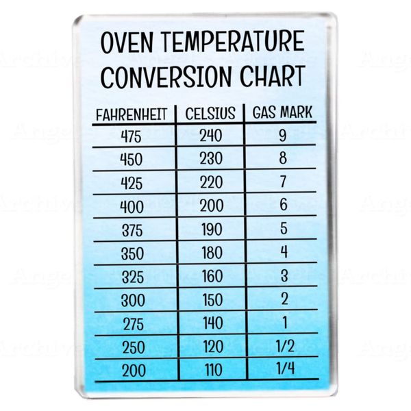 Oven Temperature Conversion Chart - Kitchen Measurements - Blue Ombre Pattern Fridge Magnet - Novelty Gift