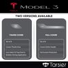 Tarsier Tesla Model 3 & Model Y [Push] Door Handle Stickers (Silver Handle) - Thumb Cover