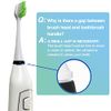 Replacement Heads fit for Smile Bright Store Platinum Sonic Electric Toothbrush, Soft Bristles Replacement Brush Heads (3 Pack)