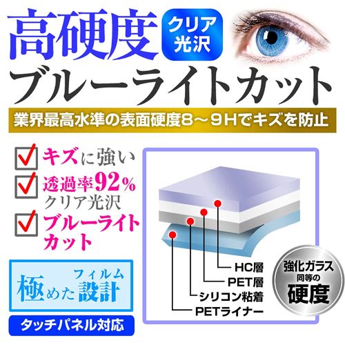 Media Cover Market [Exclusive] LOFREE Design Calculator EH113P for Models [9H Hardness Equivalent to Tempered Glass Blue Light Cut, Clear Glossy, LCD Protection Film]